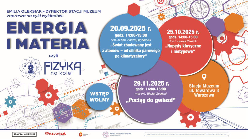 Fizyka na kolei