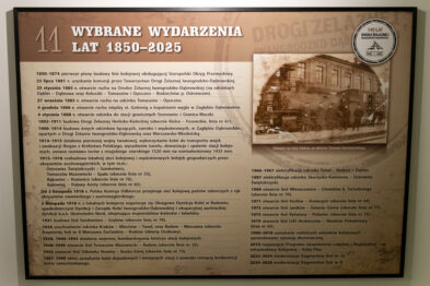 Plansza wystawowa upamiętniająca 140-lecie Drogi Żelaznej Iwangrodzko-Dąbrowskiej, znajdująca się w Stacji Muzeum. W tle historyczne zdjęcie kolejarzy. Tytuł planszy: „Wybrane wydarzenia
